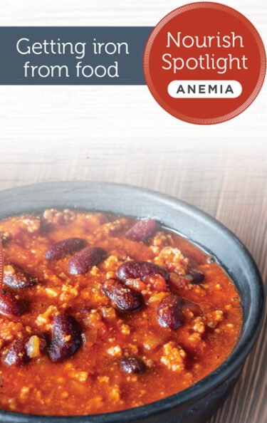 Getting iron from food