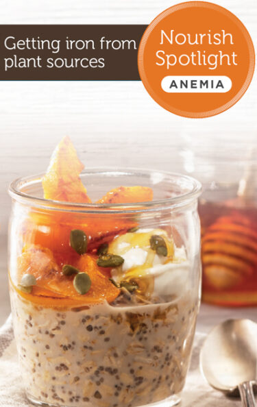 Getting iron from plant sources